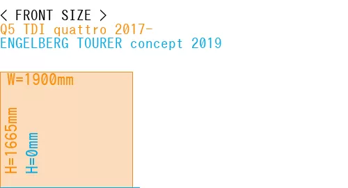 #Q5 TDI quattro 2017- + ENGELBERG TOURER concept 2019